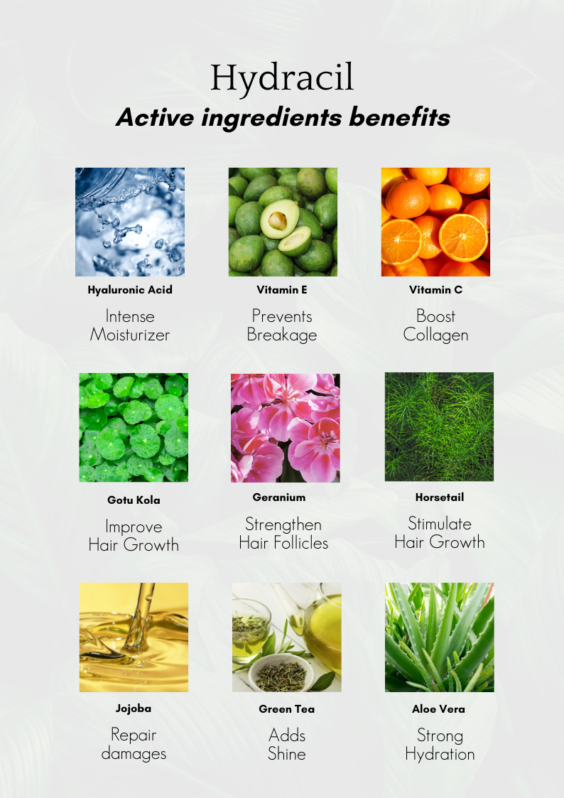 Hydracil | Organic Hydration Booster