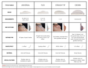Coussins Crown (Stain-Free)