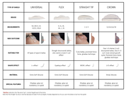 Coussins Universel (Courbe L)