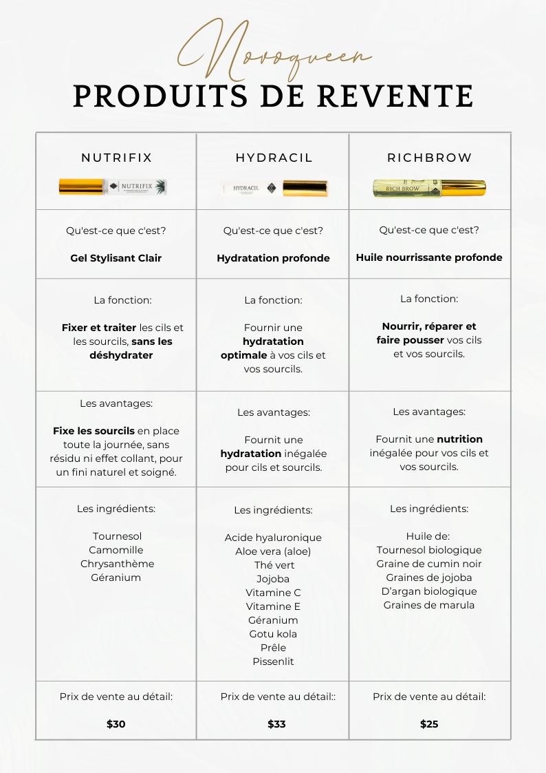 Hydracil | Hydratant Biologique pour Cils et Sourcils