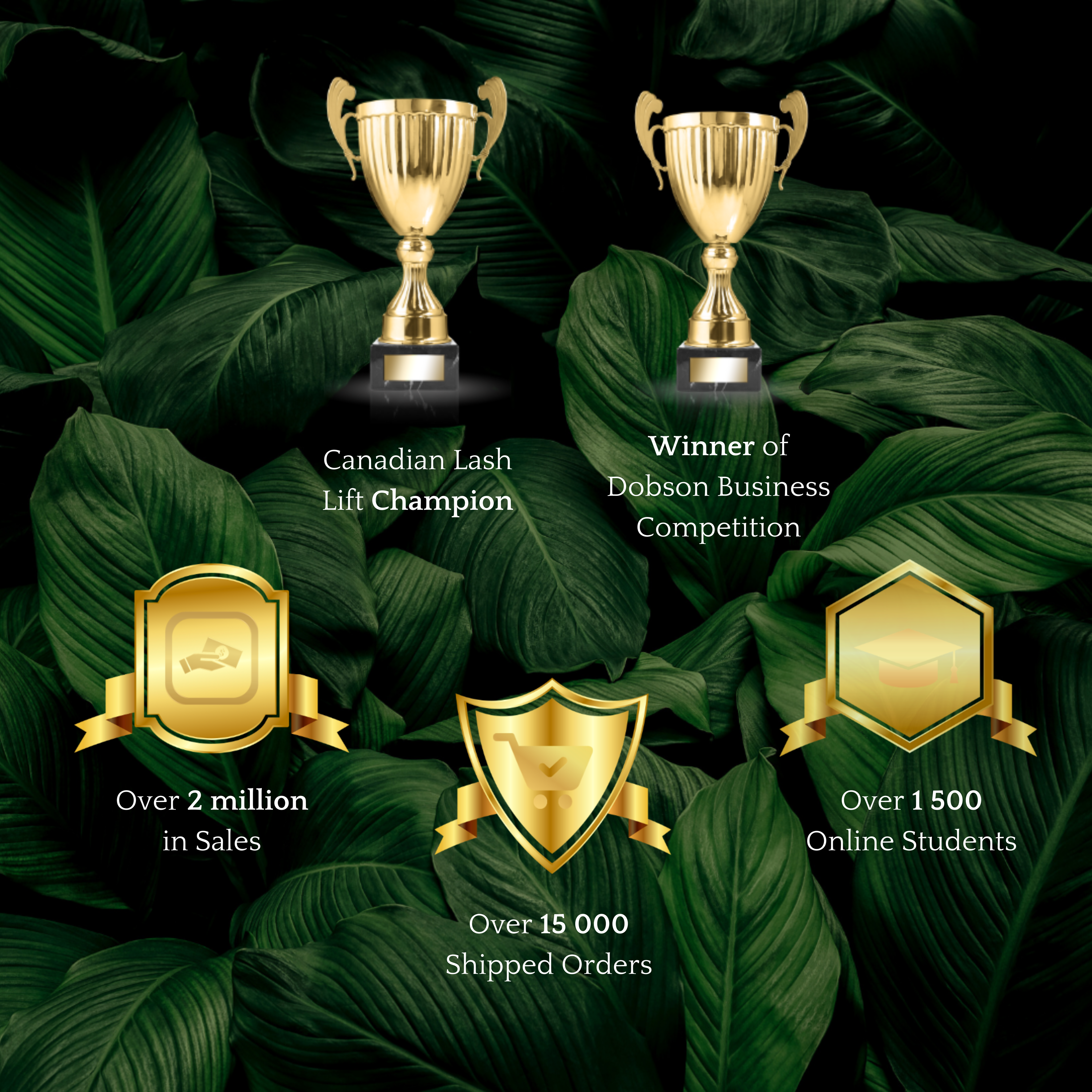 Competition: How to Win | ENG